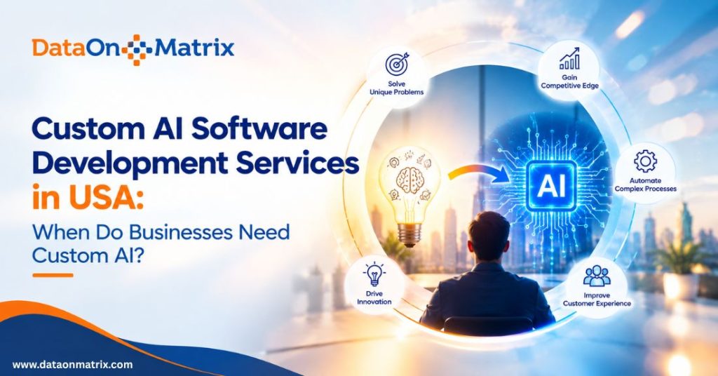 Custom AI Software Development Services in USA